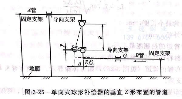 圖 25.jpg 圖 25.jpg