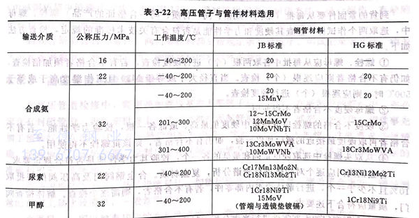表 22.jpg 表 22.jpg