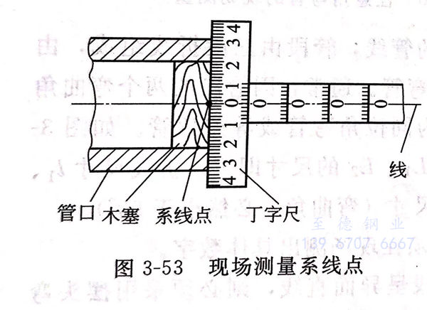 圖 53.jpg 圖 53.jpg