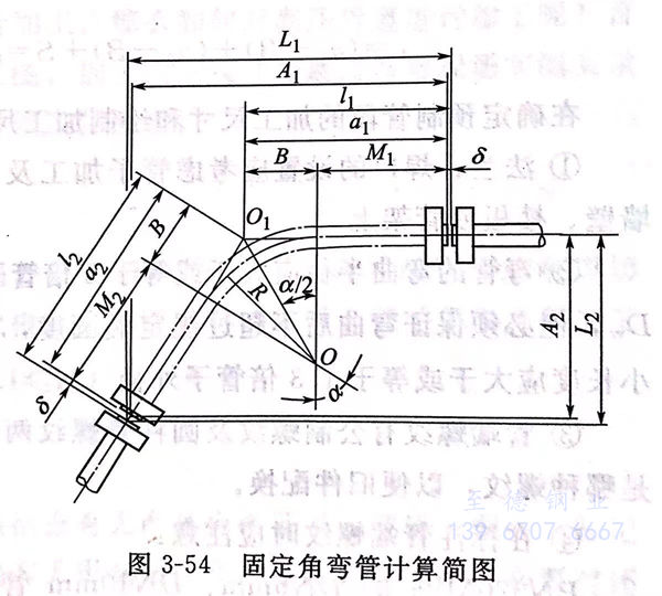 圖 54.jpg 圖 54.jpg
