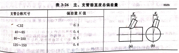 表 26.jpg