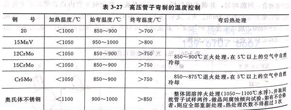 表 27.jpg 表 27.jpg