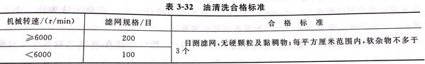 表 32.jpg 表 32.jpg