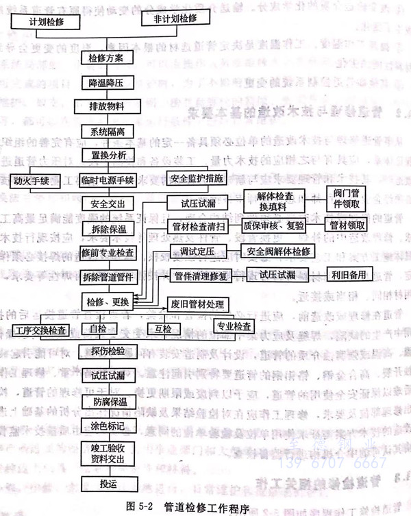 圖 2.jpg 圖 2.jpg