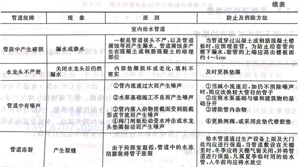 表 11.1.jpg
