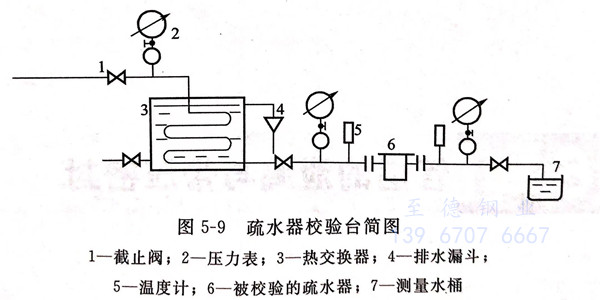 圖 9.jpg 圖 9.jpg
