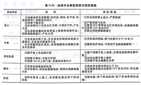 表 33.jpg 表 33.jpg