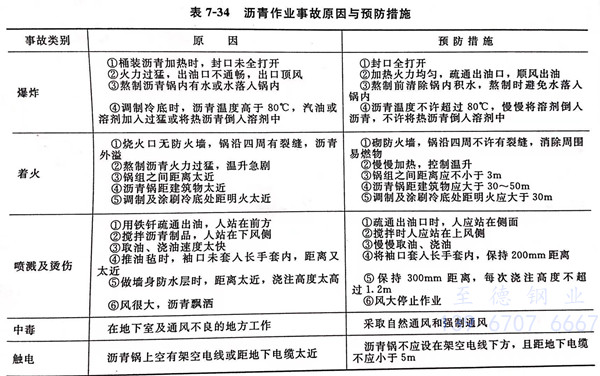 表 34.jpg 表 34.jpg