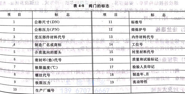 表 8.jpg 表 8.jpg