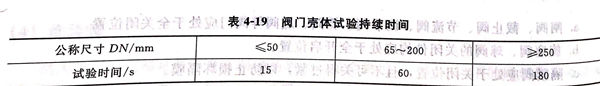 表 19.jpg 表 19.jpg