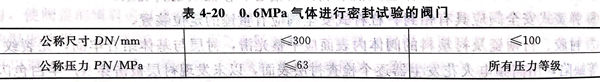 表 20.jpg 表 20.jpg