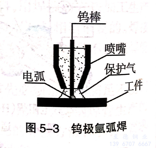 圖 3.jpg 圖 3.jpg