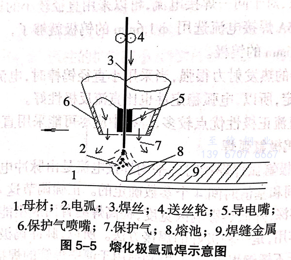 圖 5.jpg 圖 5.jpg