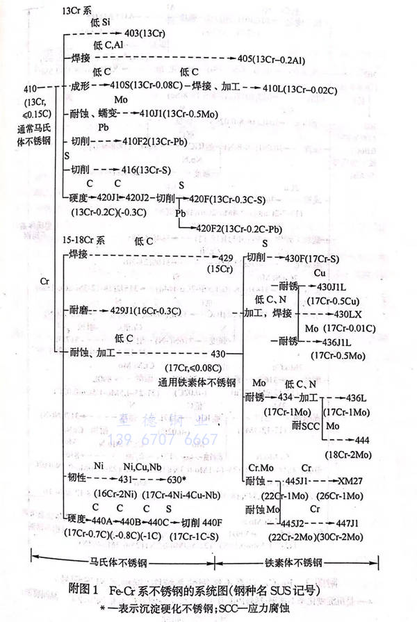 附圖1.jpg 附圖1.jpg