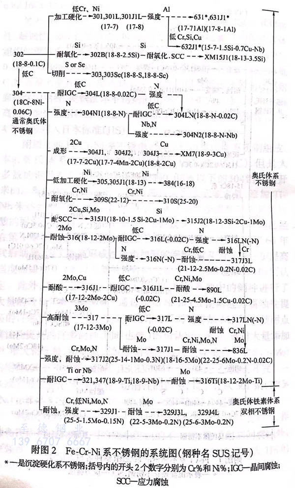 附圖 2.jpg 附圖 2.jpg