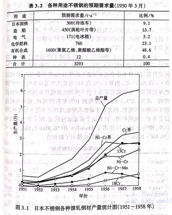 表 2.jpg 表 2.jpg
