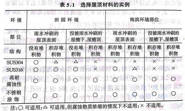 表 1.jpg 表 1.jpg