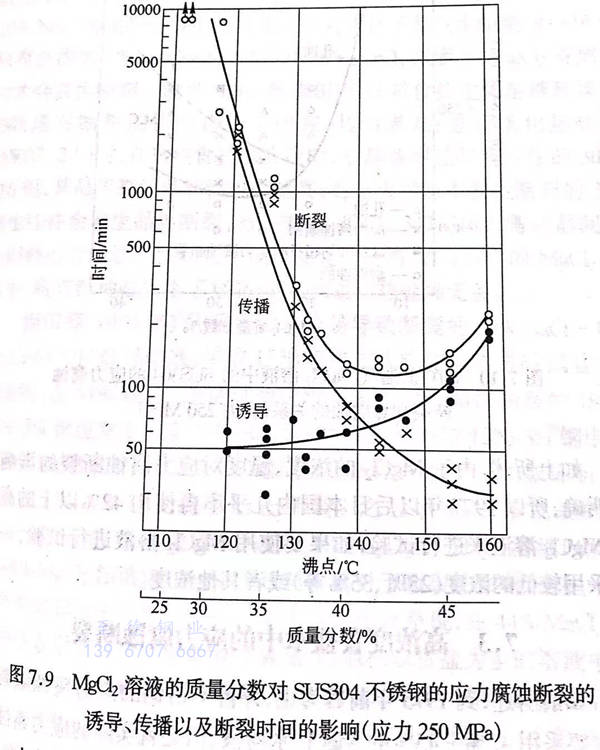 圖 9.jpg 圖 9.jpg