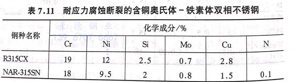 表 11.jpg