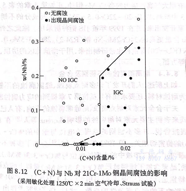 圖 12.jpg 圖 12.jpg