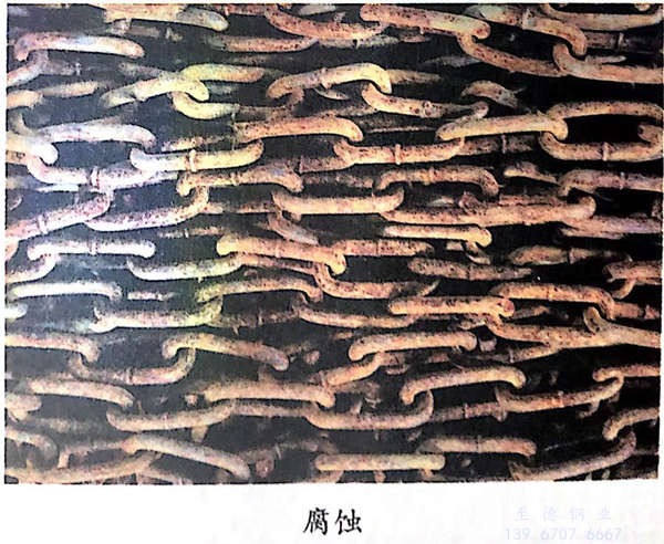 腐蝕.jpg 腐蝕.jpg