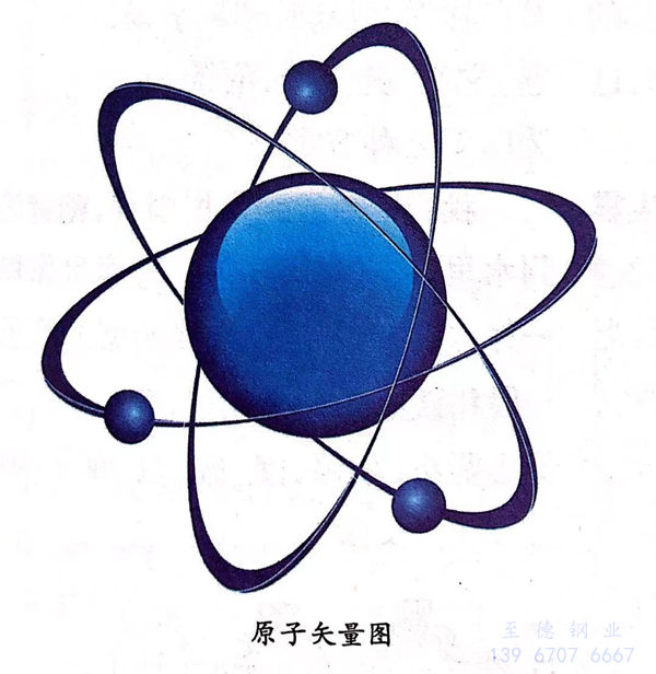 原子矢量圖.jpg 原子矢量圖.jpg