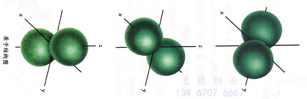 原子結構圖.jpg 原子結構圖.jpg