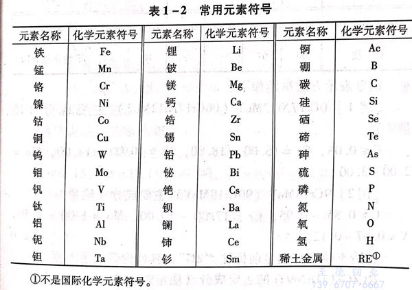表 2.jpg 表 2.jpg
