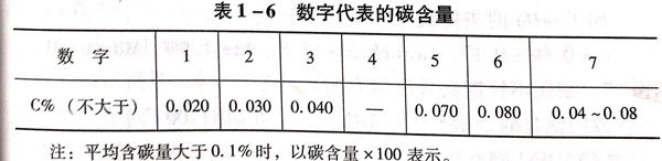 表 6.jpg 表 6.jpg