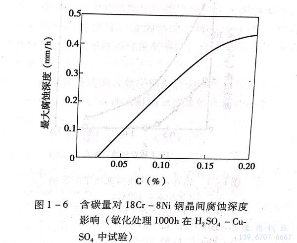 圖 6.jpg 圖 6.jpg