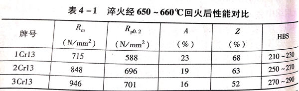 表 1.jpg 表 1.jpg