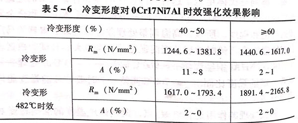 表 6.jpg 表 6.jpg