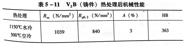表 11.jpg 表 11.jpg