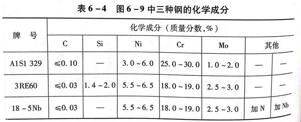 表 4.jpg 表 4.jpg