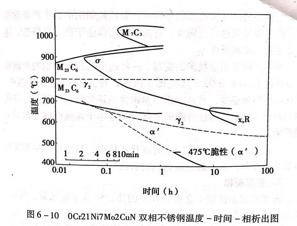 圖 10.jpg 圖 10.jpg