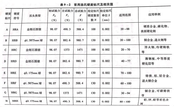 表 2.jpg