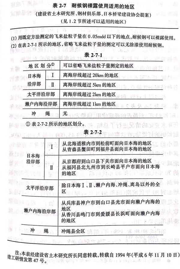 表 7.jpg 表 7.jpg