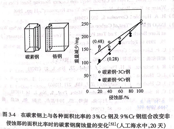 圖 4.jpg 圖 4.jpg