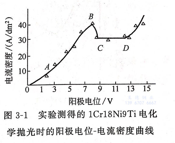 圖 1.jpg 圖 1.jpg