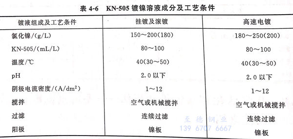 表 6.jpg 表 6.jpg
