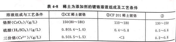 表 8.jpg