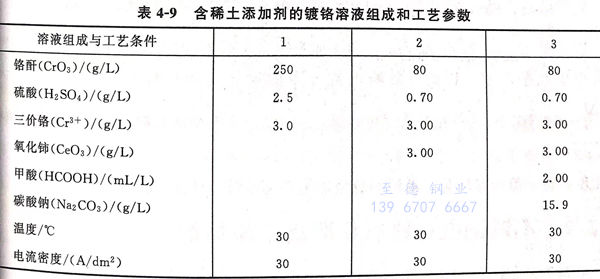 表 9.jpg 表 9.jpg