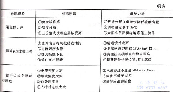 表 11.1.jpg