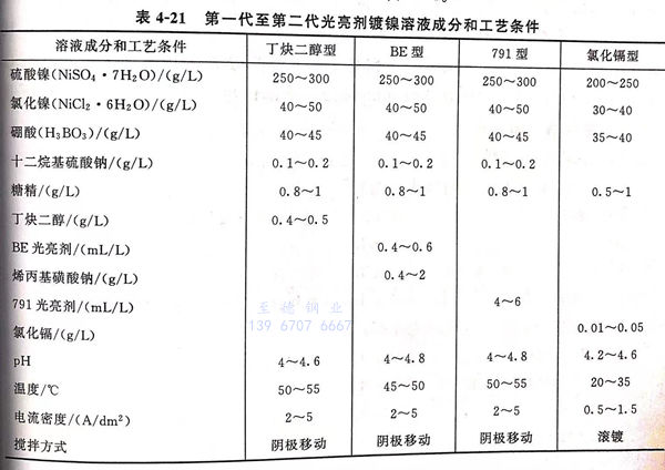 表 21.jpg