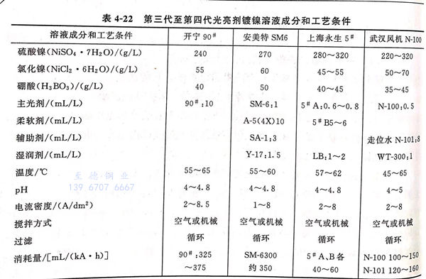 表 22.jpg