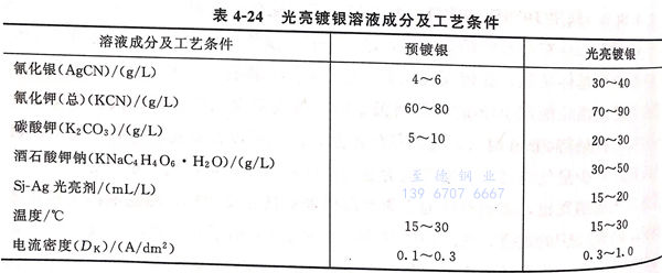 表 24.jpg 表 24.jpg