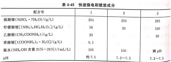 表 45.jpg 表 45.jpg