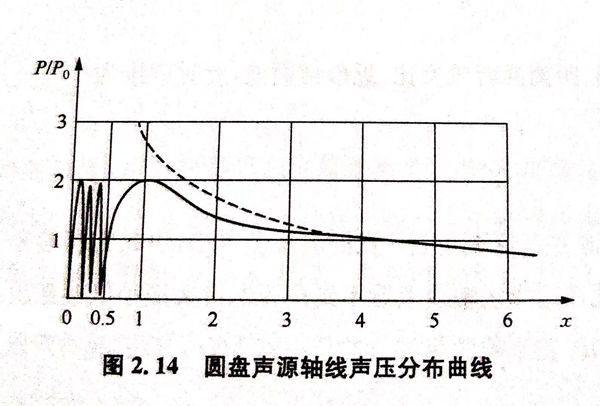 圖 14.jpg 圖 14.jpg