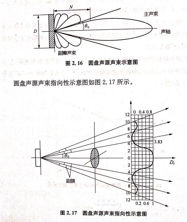 圖 16.jpg 圖 16.jpg