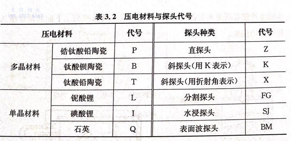 表 2.jpg 表 2.jpg